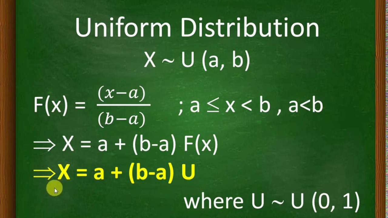 Statistics Generating random sample from Uniform, Exponential and Normal Distribution using MS Excel