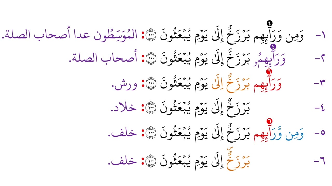 348 جمع المؤمنون 90 - 104 بالقراءات العشر الصغرى من كتاب الشموس النيرات || بصوت / د. محمد صابر