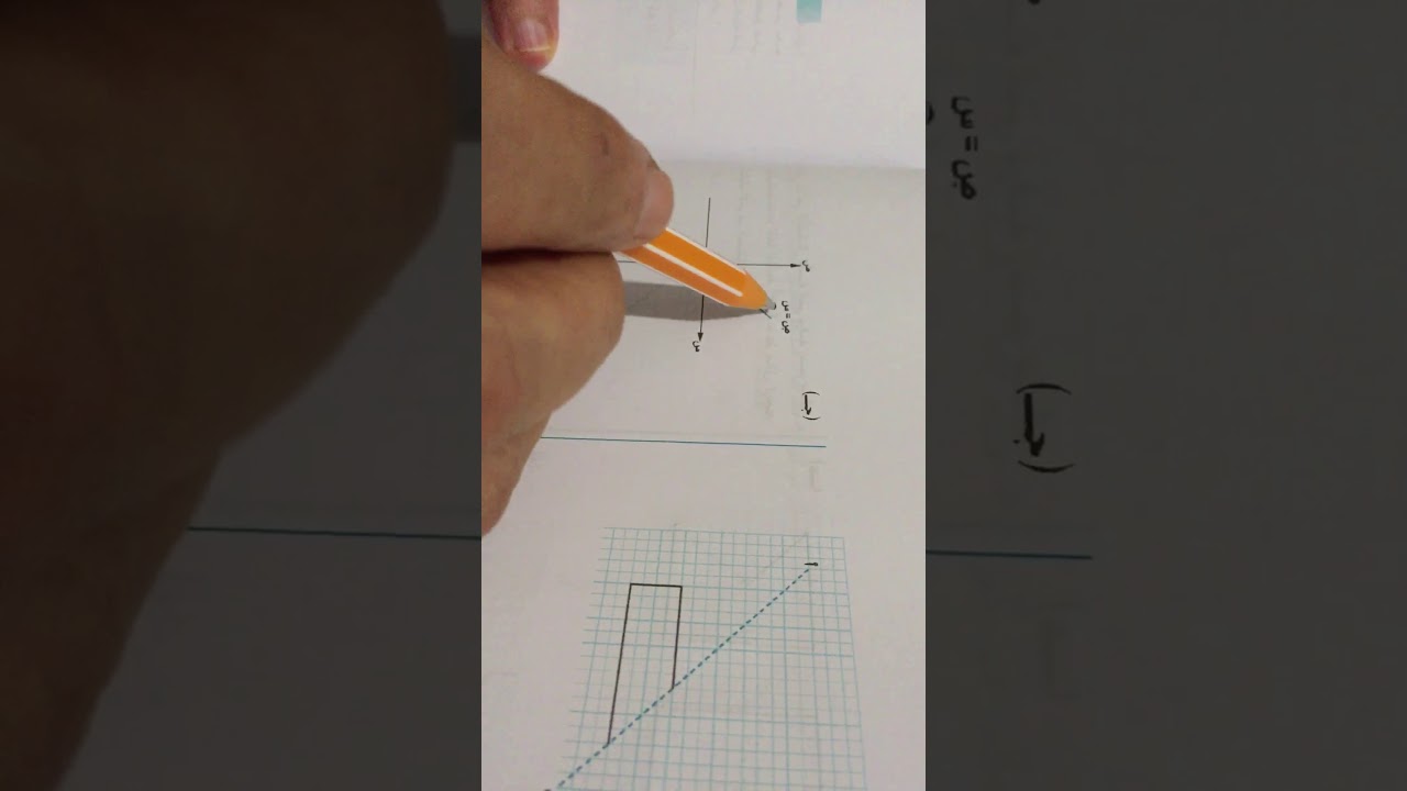 رياضيات - منهج الصف التاسع - دوله ليبيا - (تابع التماثل)