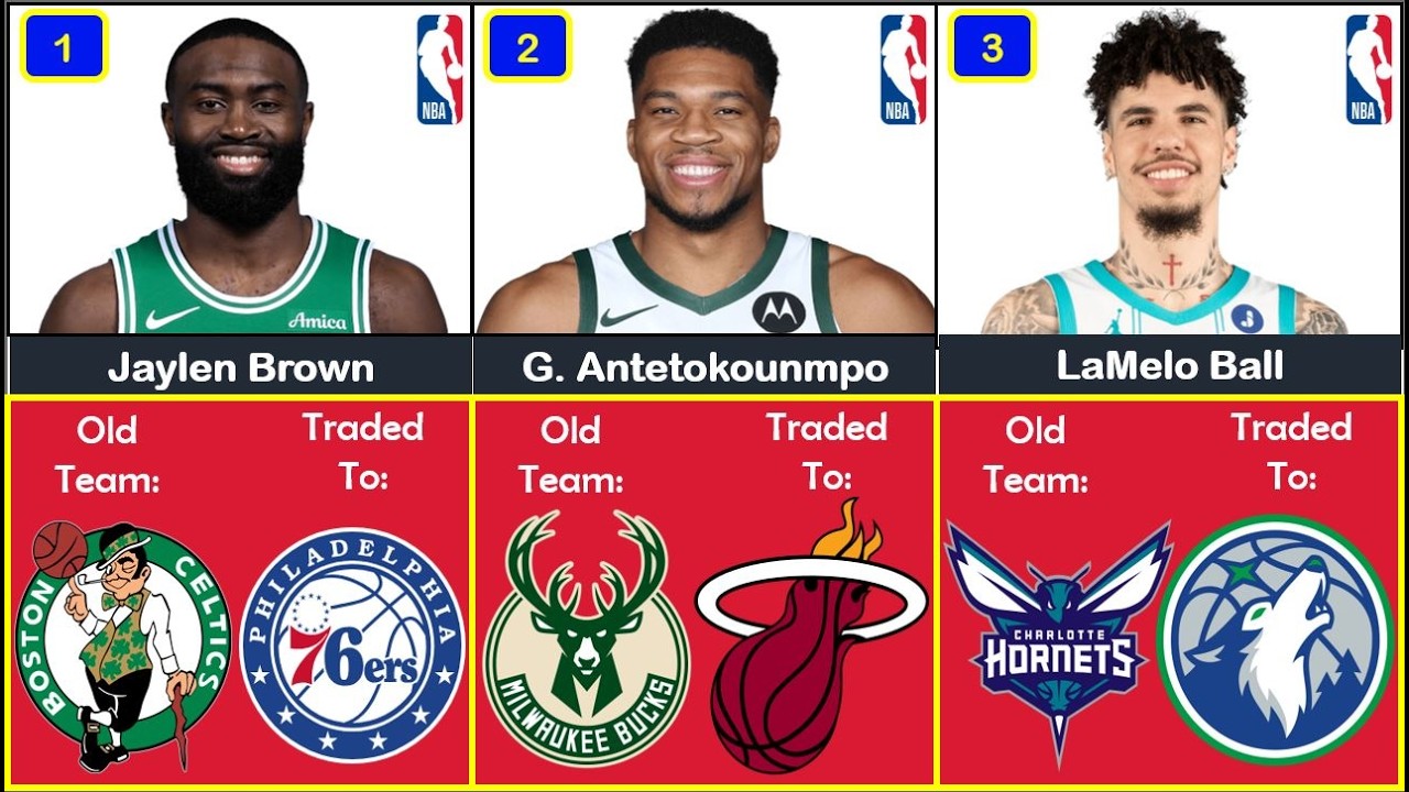 🚨Latest NBA Trades July 9th!