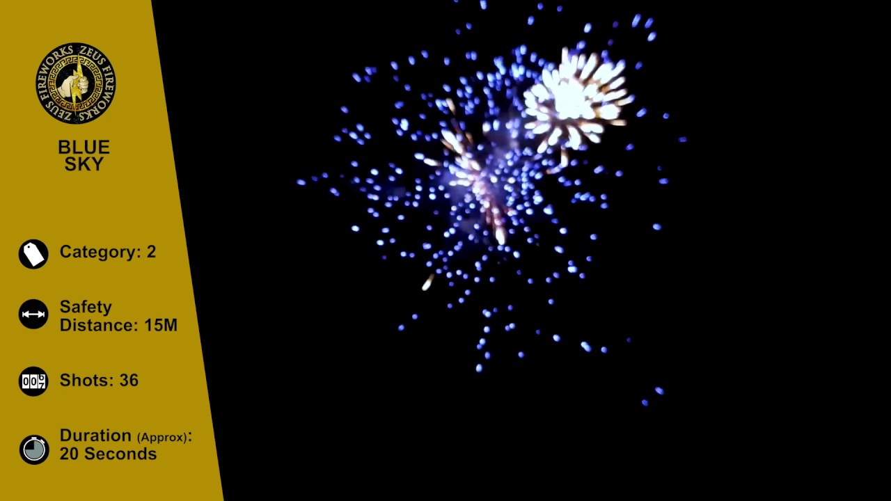 Firework Crazy - Blue Sky Gender Reveal | Zeus Fireworks