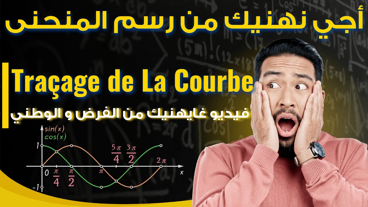Traçage de La Courbe ✅ منهجية مضمونة لرسم منحنى دالة 🔻المنهجية المعتمدة في الامتحان الوطني