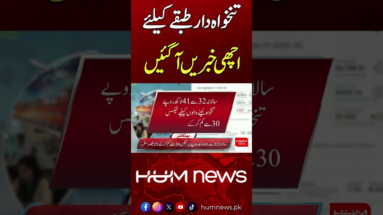 Breaking: Great News for the Salaried Class! | Hum News | Pakistan