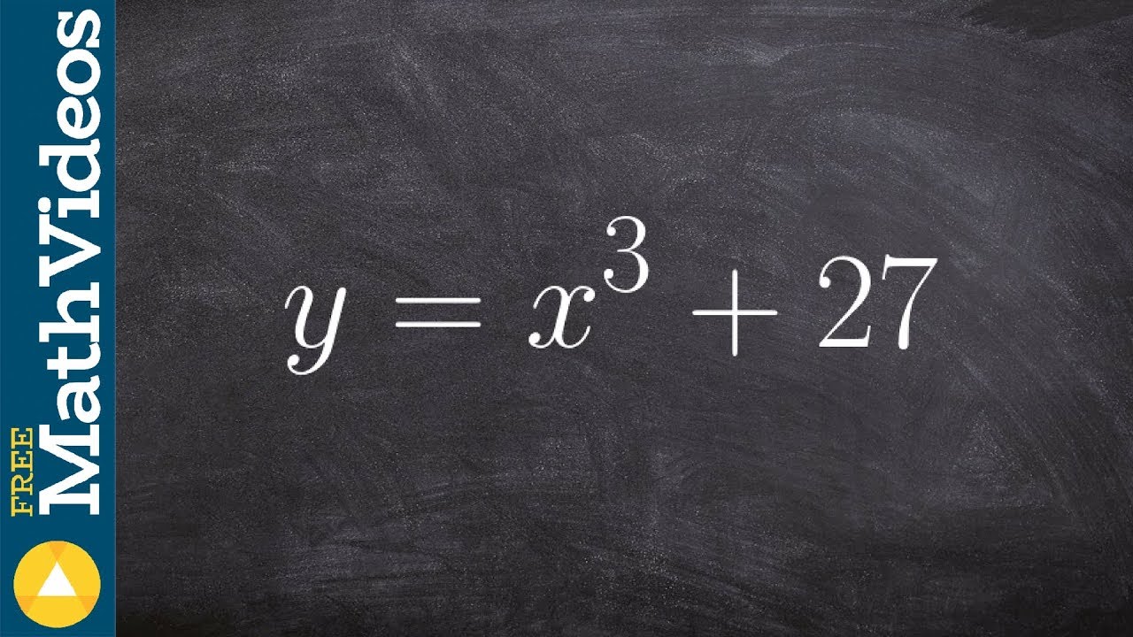 Solve and write the linear factorization using the sum of two cubes