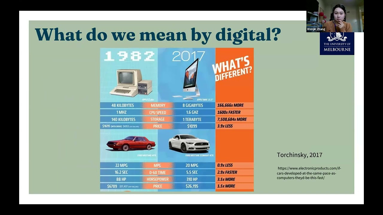 DELIVER Webinar: Digital Health and AI - What every health researcher needs to know