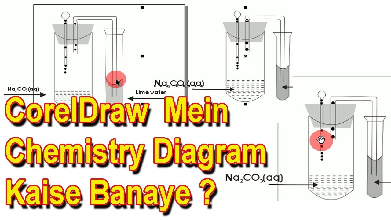 How To Chemistry Diagram In CorelDraw In Hindi,Gas evolved turns lime water milky ,Class X Diagram