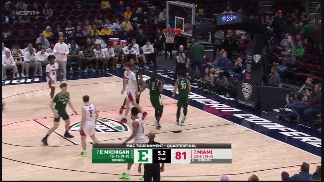 Eastern Michigan vs Miami Ohio  (2025 NCAA Mens Basketball)