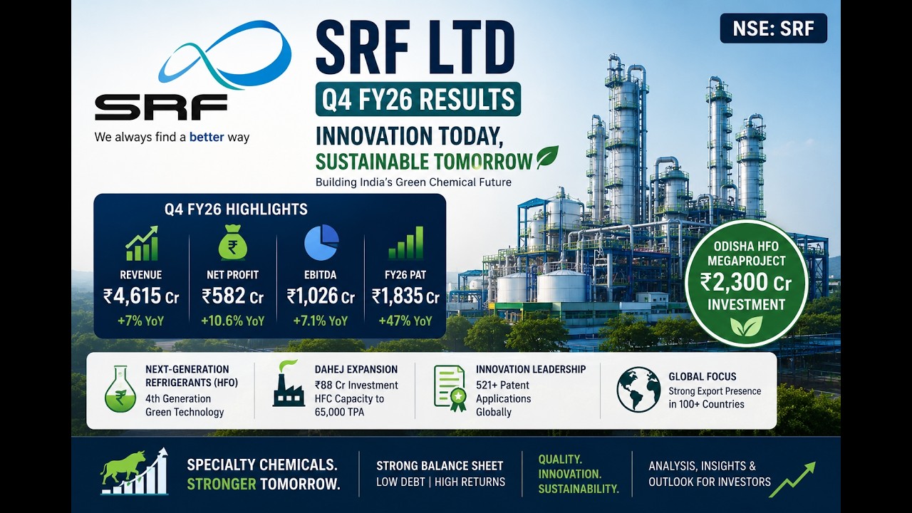 SRF Q4 Results FY26 🚀 Profit ₹582 Cr | Odisha HFO Expansion | Specialty Chemicals Stock Analysis