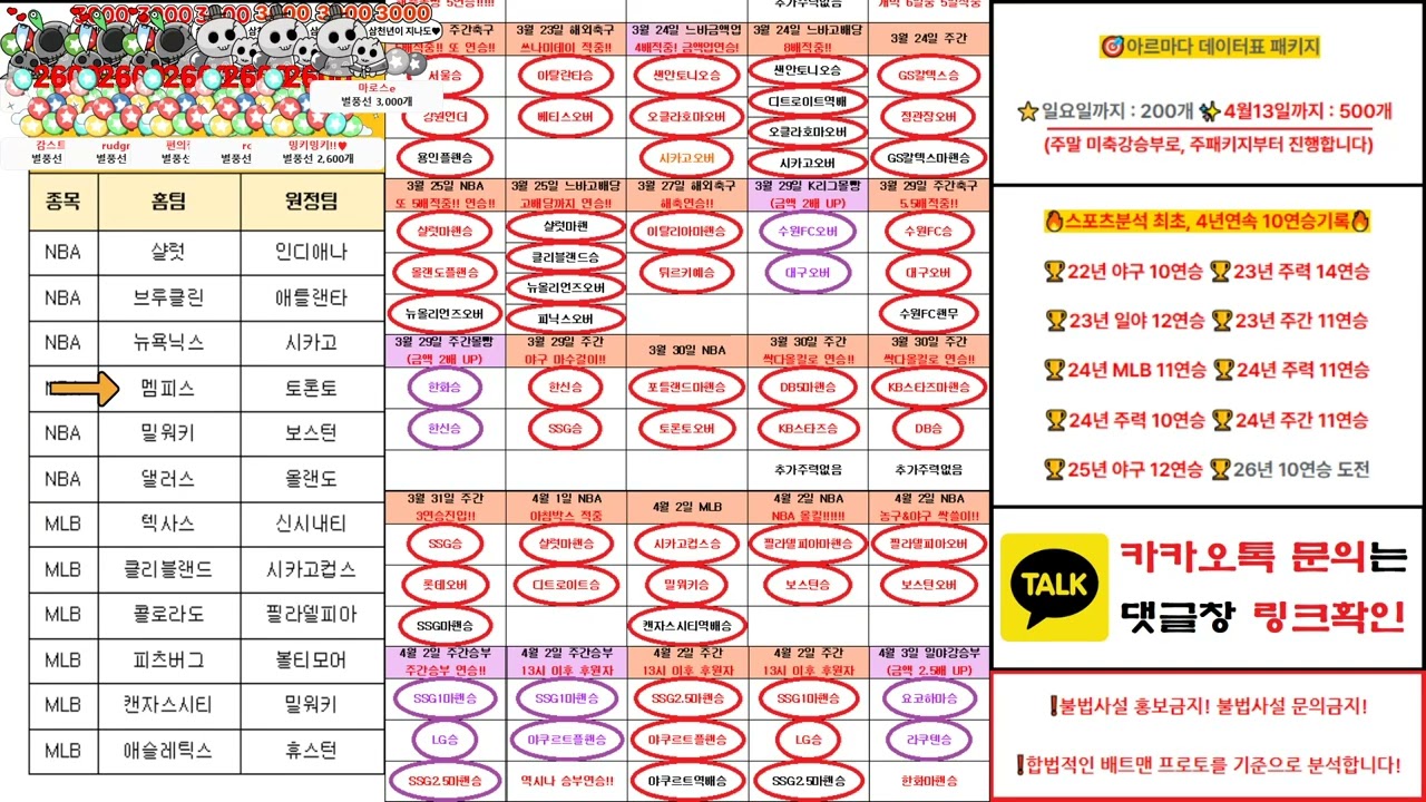 아르마다 [4월 4일 NBA, MLB, 느바, 믈브, 스포츠분석]
