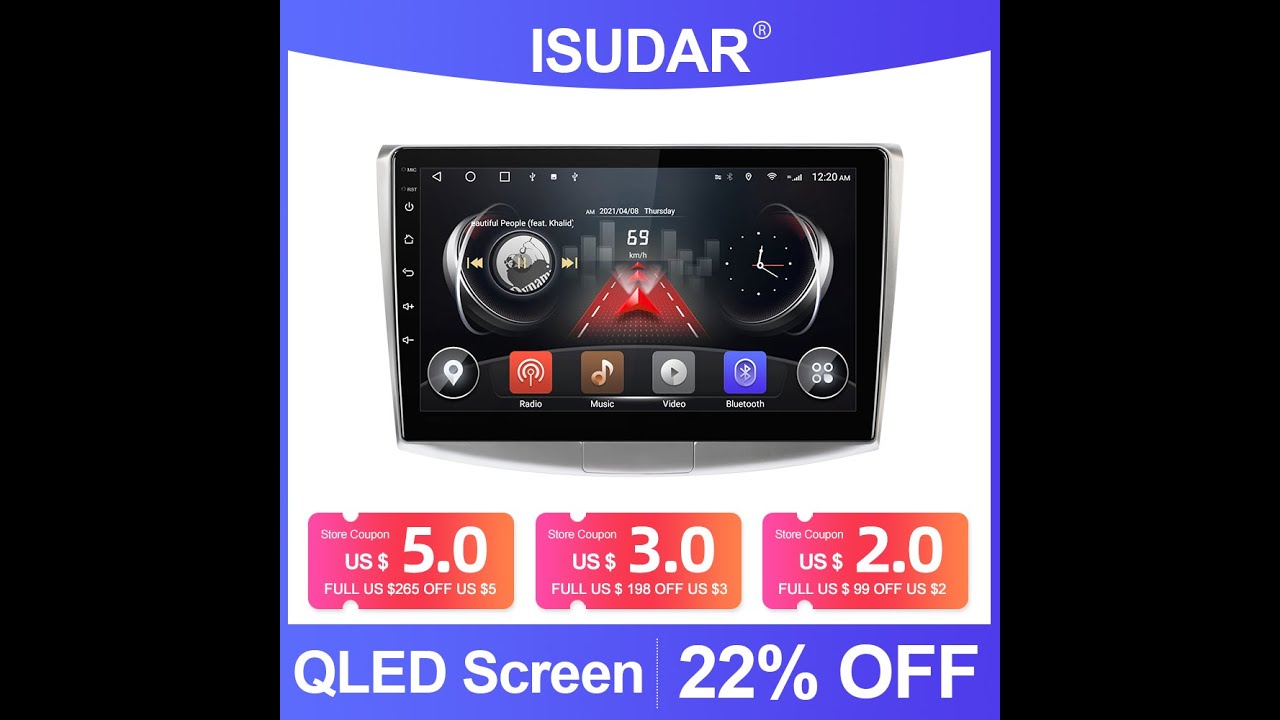 Online Themes from ISUDAR