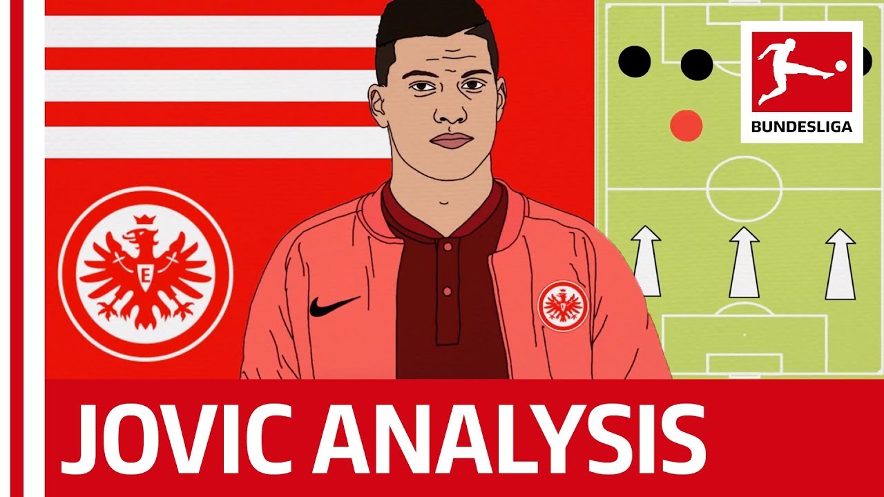 Luka Jovic Tactical Profile - Powered By Tifo Football