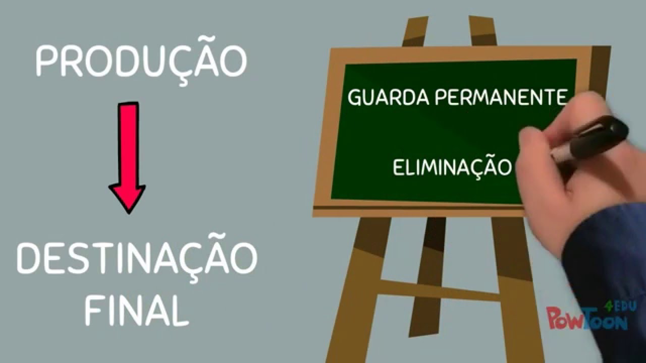 Ciclo de vida dos documentos