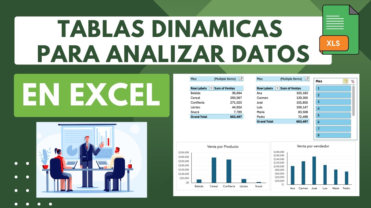 Tablas dinámicas para analizar datos en Excel (Slicers + Campos Calculados + más)