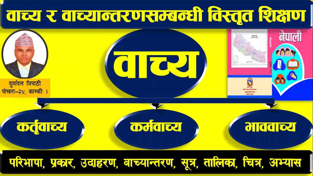 वाच्य : परिभाषा, प्रकार, सरल सूत्र, उदाहरण, चित्र, वाच्यान्तरण, अभ्यासहरू, For all level students.
