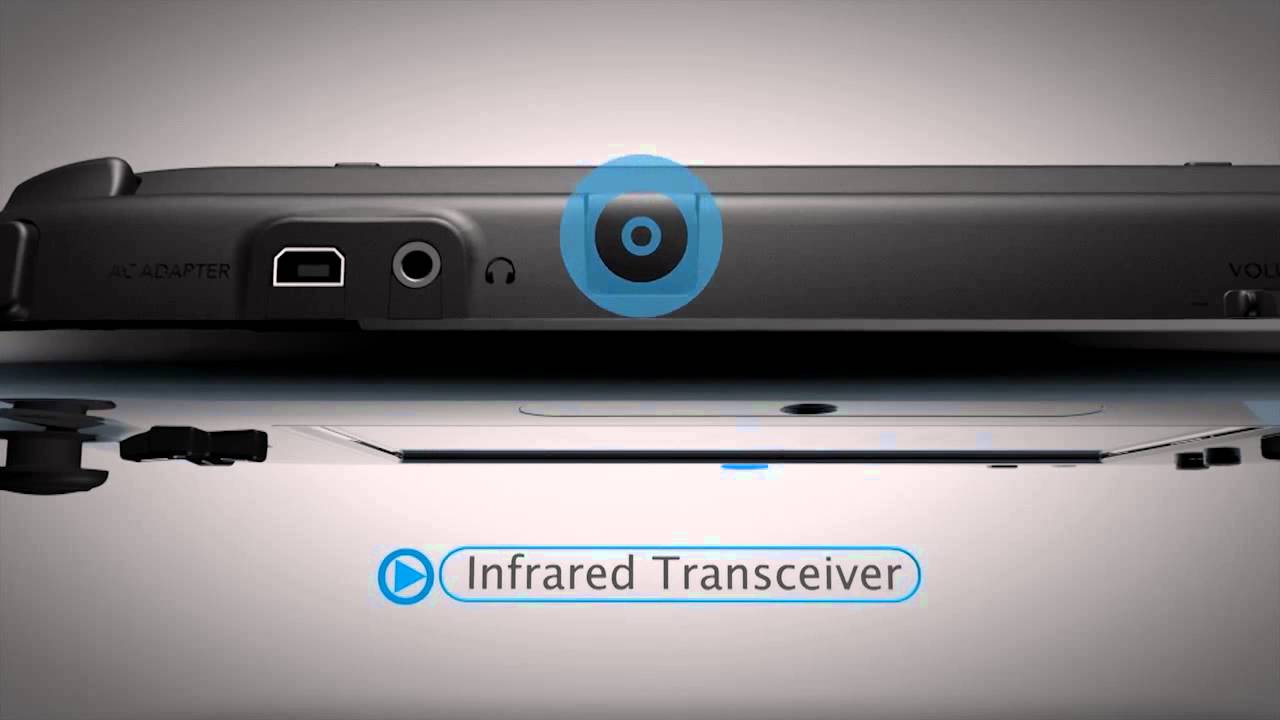 Nintendo Wii U GamePad - Virtual Tour
