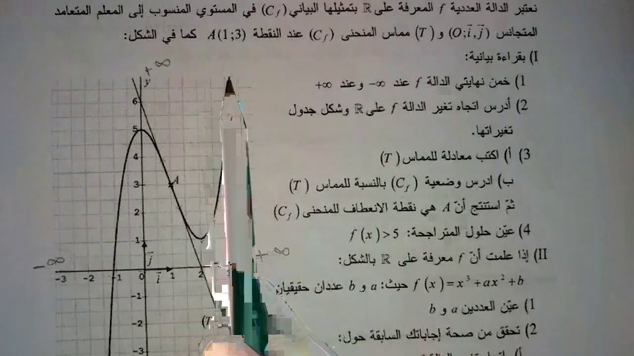 دراسة بيانية لدالة|باك 2014