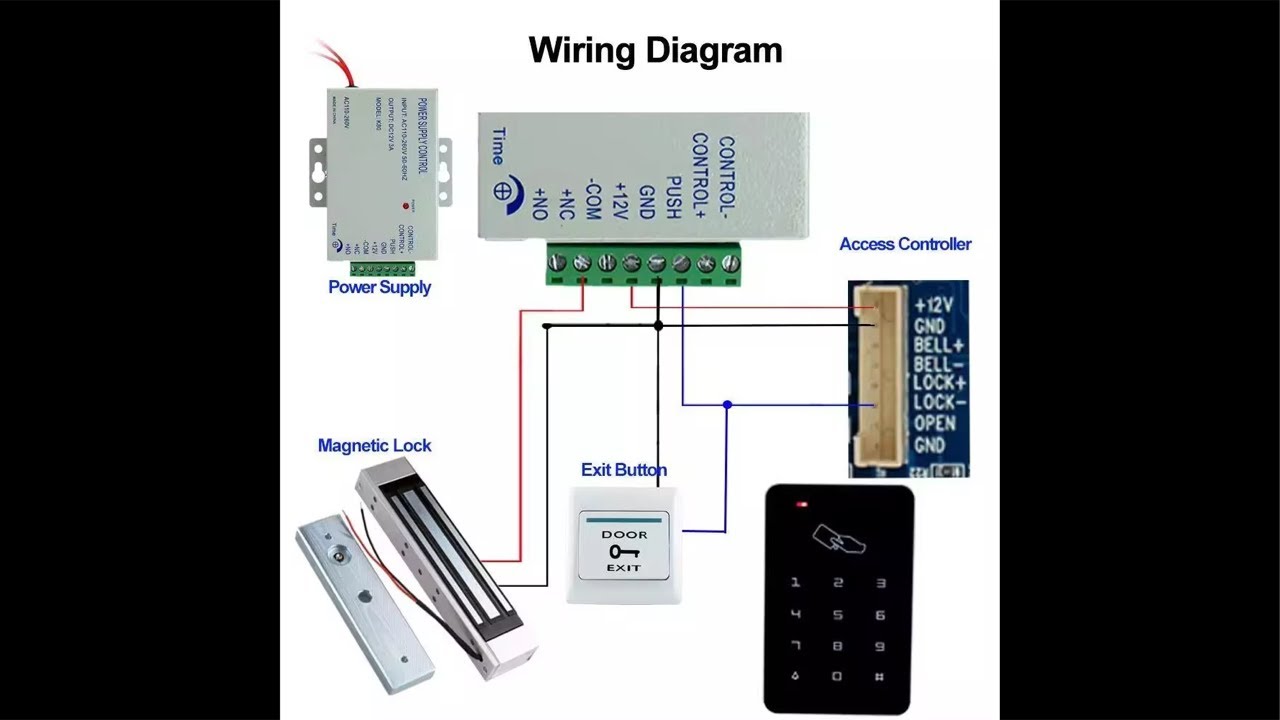 How to install Access Control HIKVISION