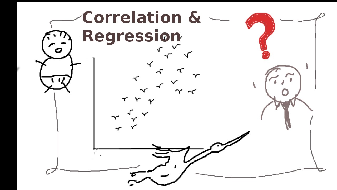 Partial, semi-partial (part) correlation and regression in SPSS