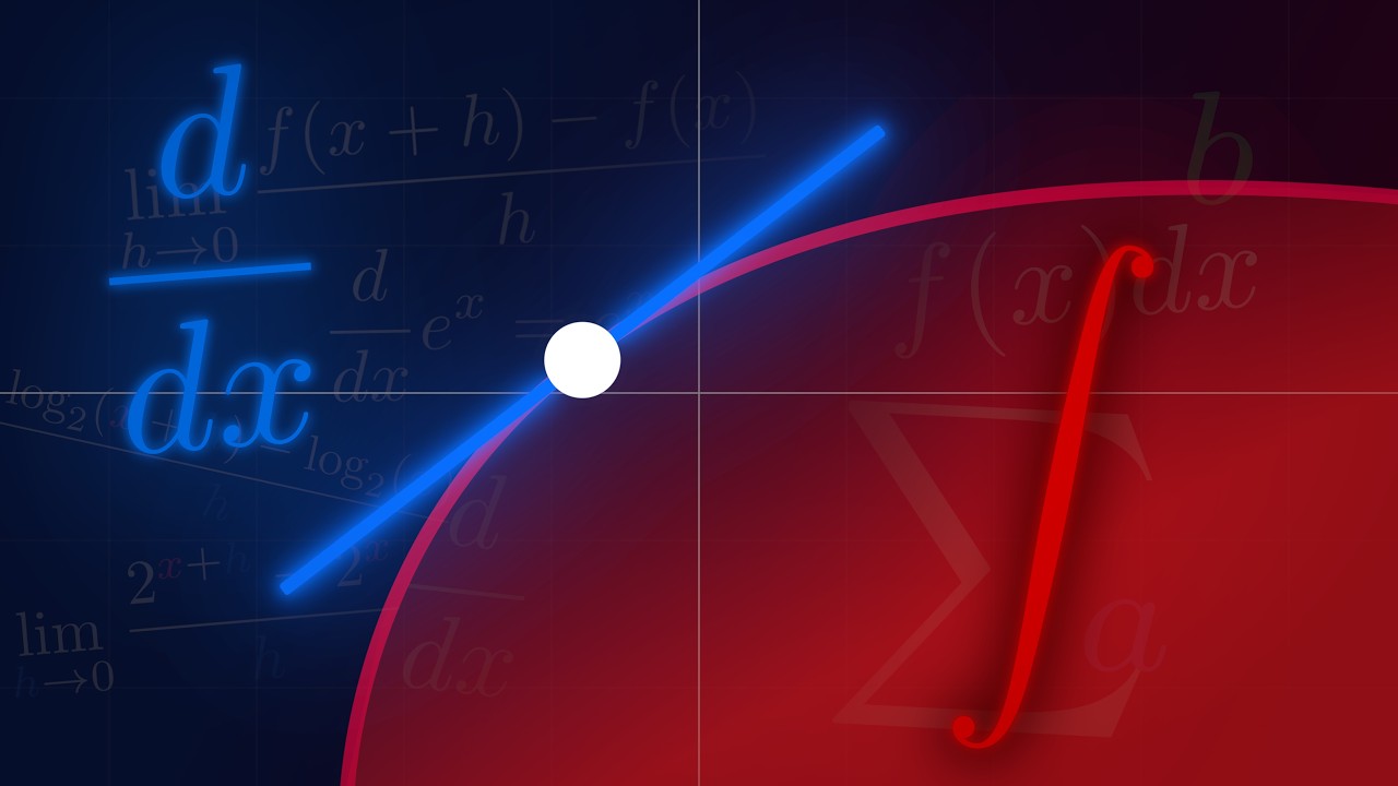Por qué Área y Recta Tangente Son en Realidad lo Mismo - El Teorema Fundamental Del Cálculo