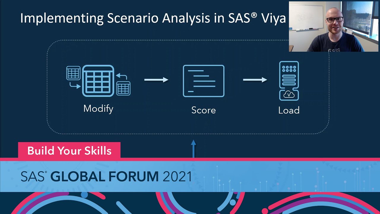 Modernizing Scenario Analysis With SAS Viya and SAS Visual Analytics
