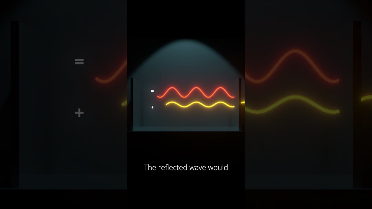 What happens if we trap a laser beam? 🤯 #science #physics