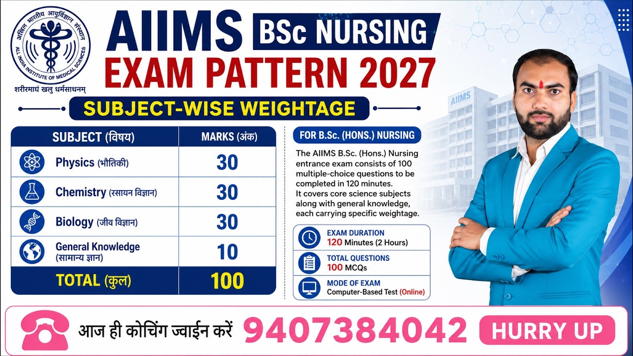 AIIMS BSc Nursing Syllabus, Application Form 2027 #aiimsbscnursing2027 #aiimssyllabus2027 #aiims