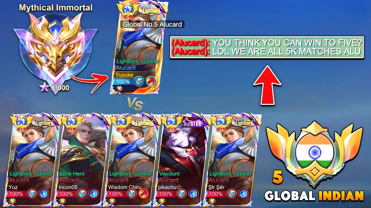 ЮЗУКЕ против 5 GLOBAL INDIAN ALUCARD! 🇮🇳 | 1000 звёзд против 5 High Matches Alucard Main — Кто по...