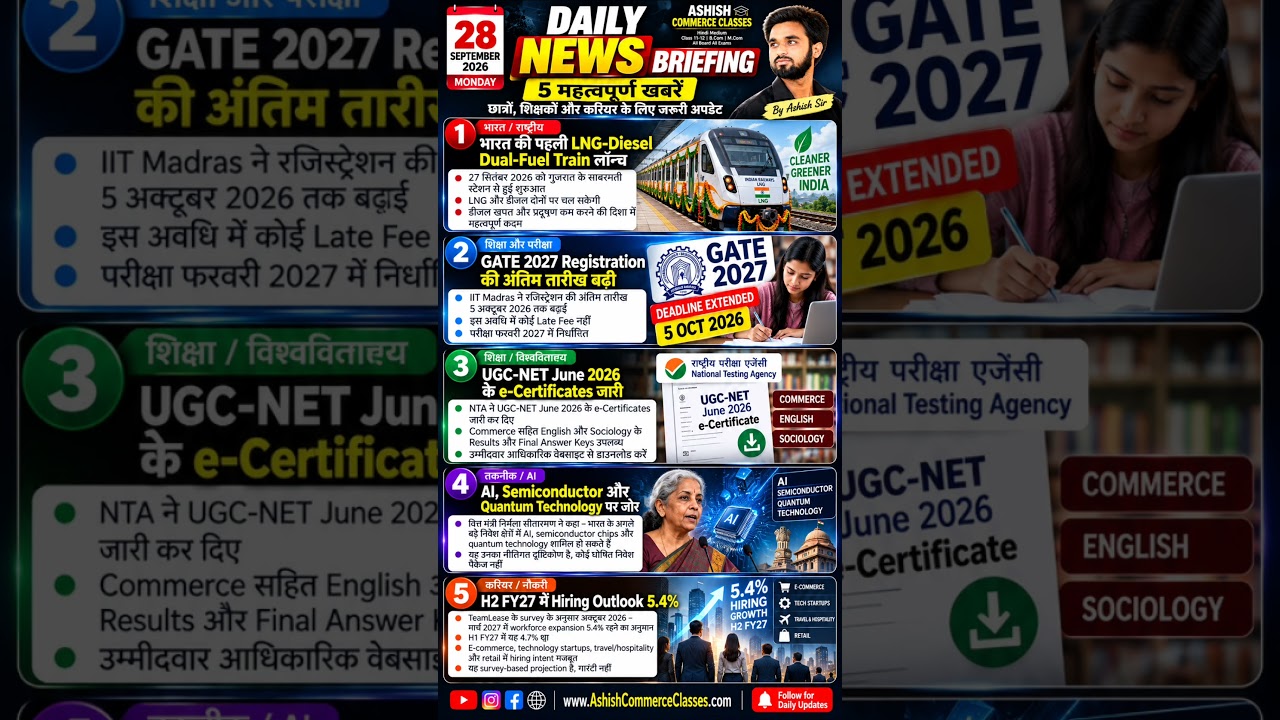 Educational News  | Education, Business, AI & Career   #EducationNews #ExamNews #GATE2027 #UGCNET