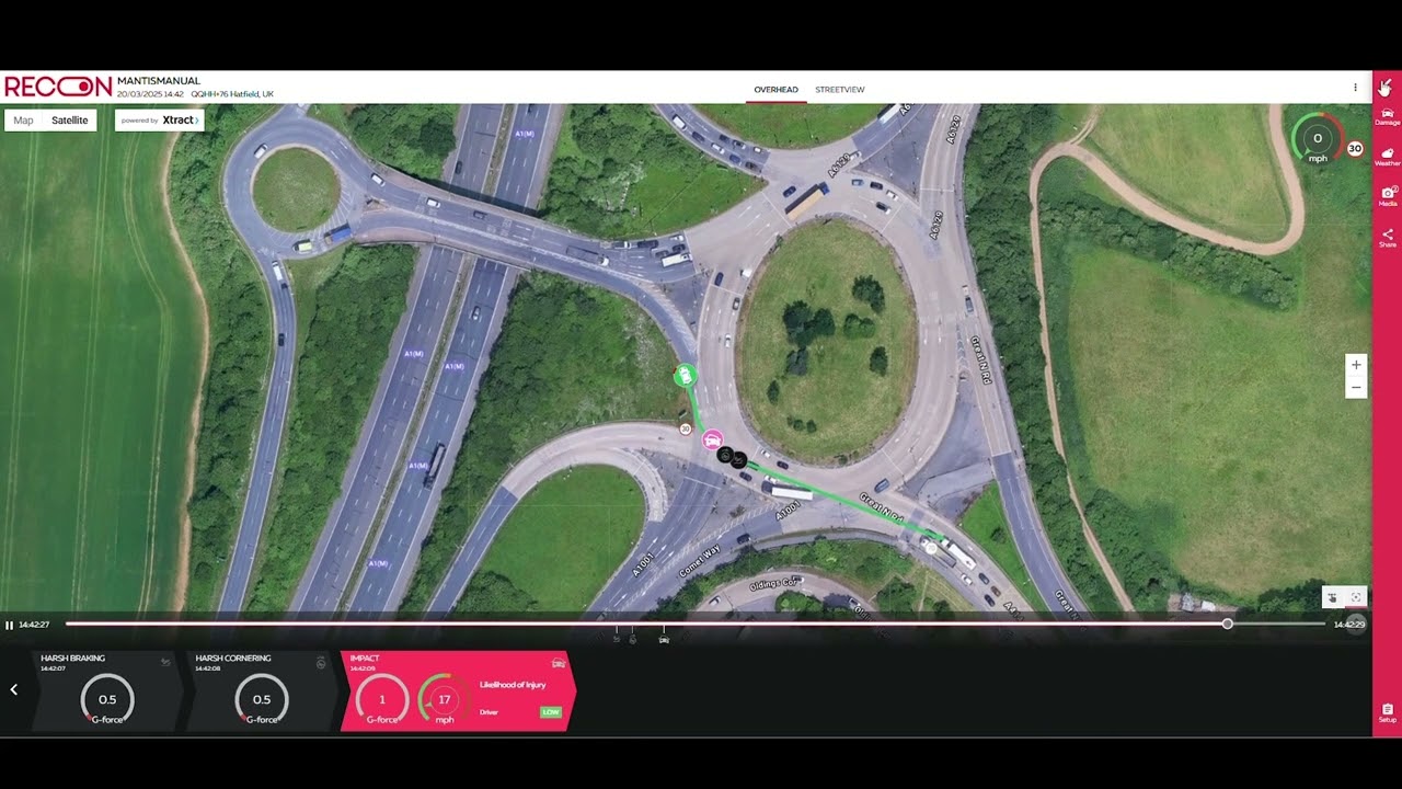Mantis  collision insights demo