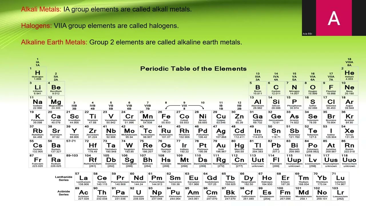 chemistry lacture 1 Periodec table