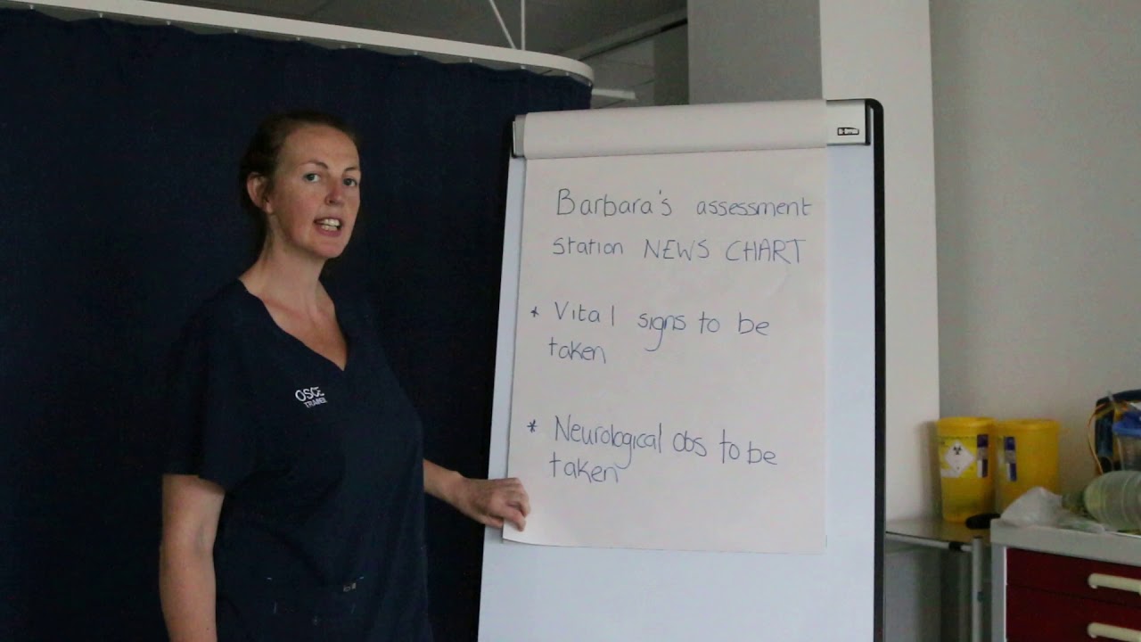 nursing interventions