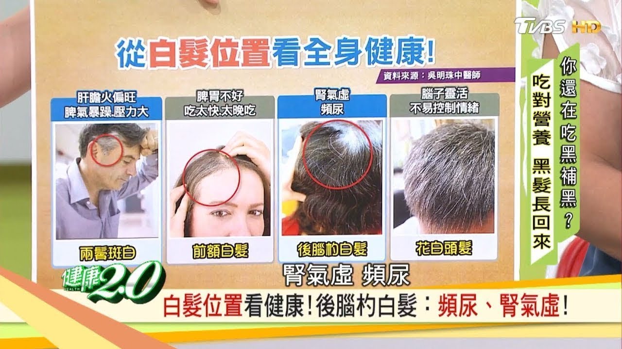 白髮突然長出來？你的白髮位置透露健康警訊！ 健康2.0