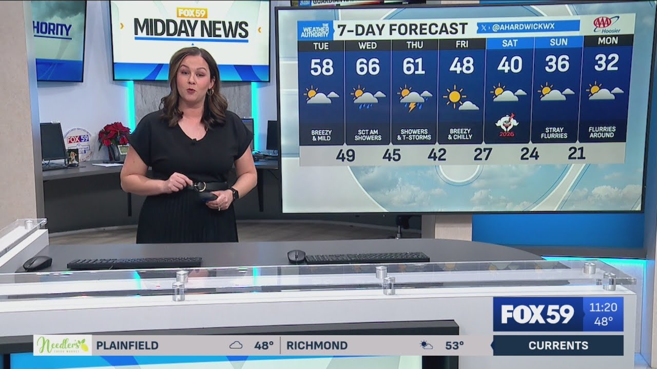 11:15 a.m. forecast on 2/17/26 with Amber