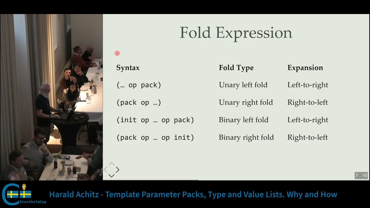 Harald Achitz - Template Parameter Packs, Type and Value Lists. Why and How.