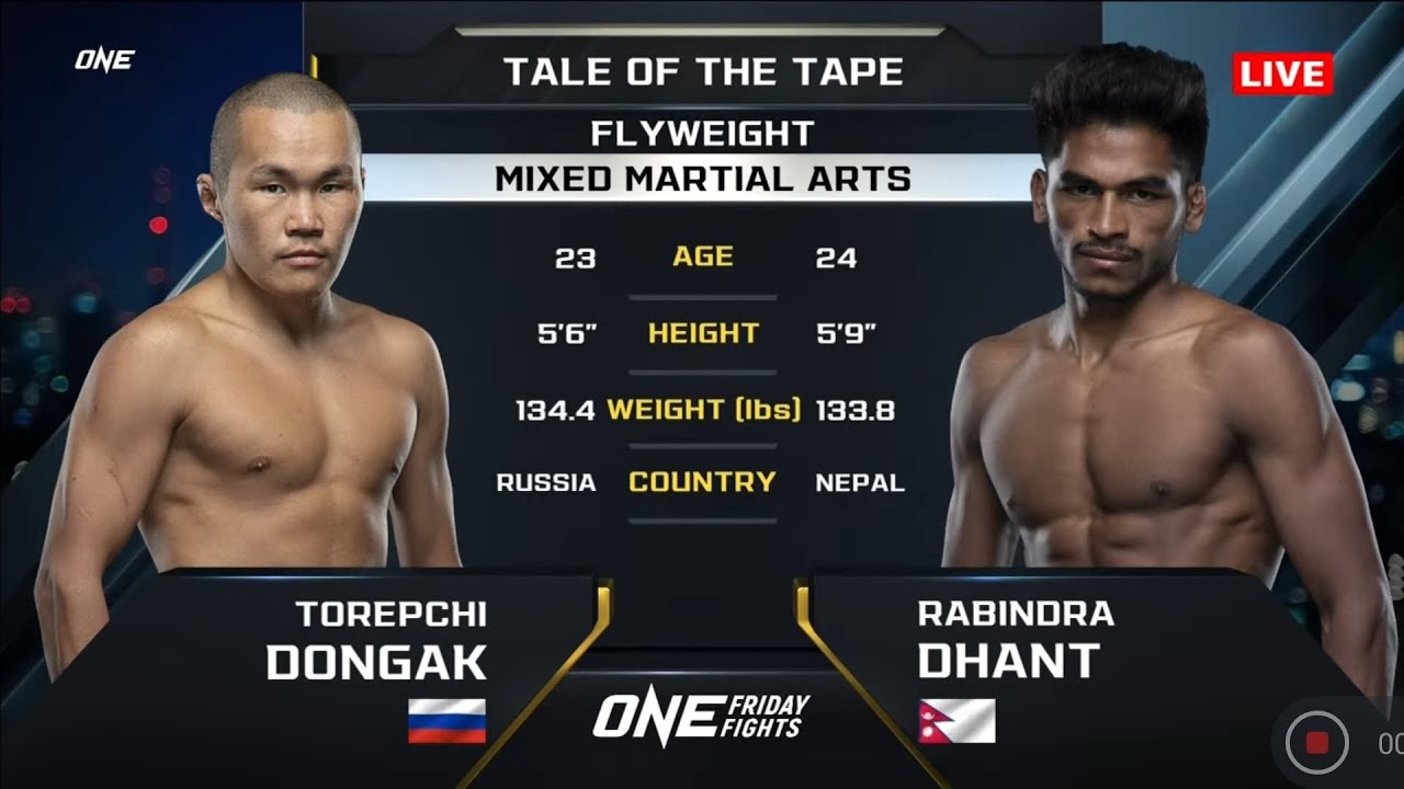RABINDRA DHANT 🇳🇵 vs torepchi dongak