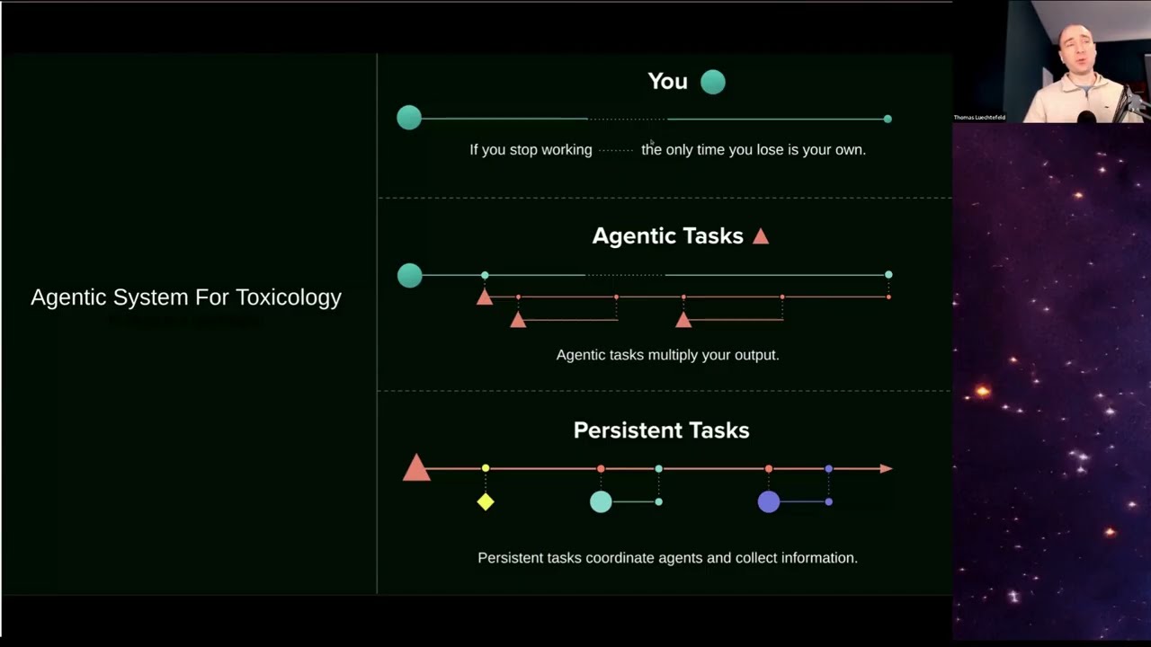 Proto-OKN Masterclass: A Project Overview of the BioBricks Project