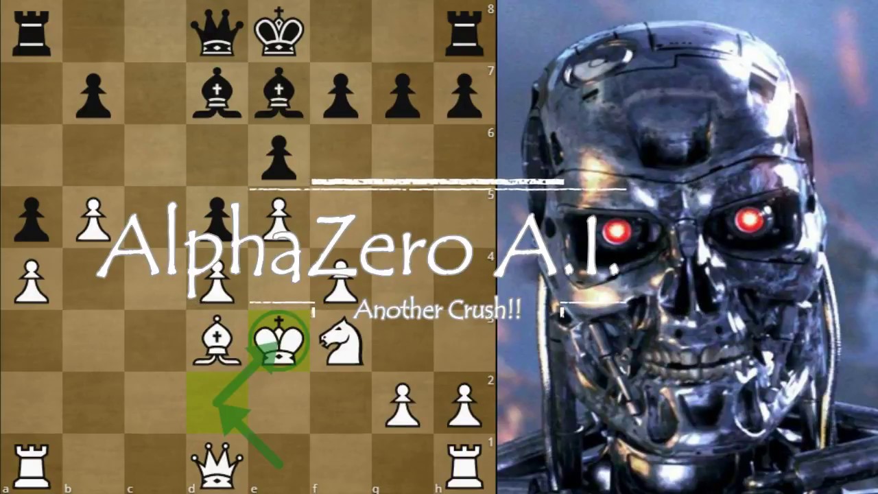AlphaZero with a brilliant positional game - completely shuts down Stockfish's pieces