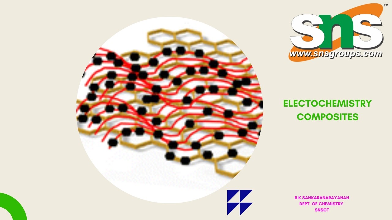 COMPOSITES I ENGINEERING CHEMISTRY I SNS INSTITUTIONS