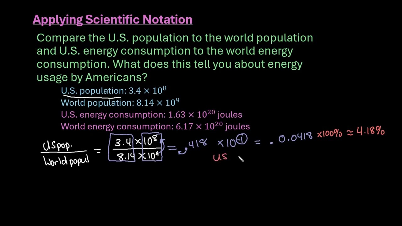 Applying Scientific Notation