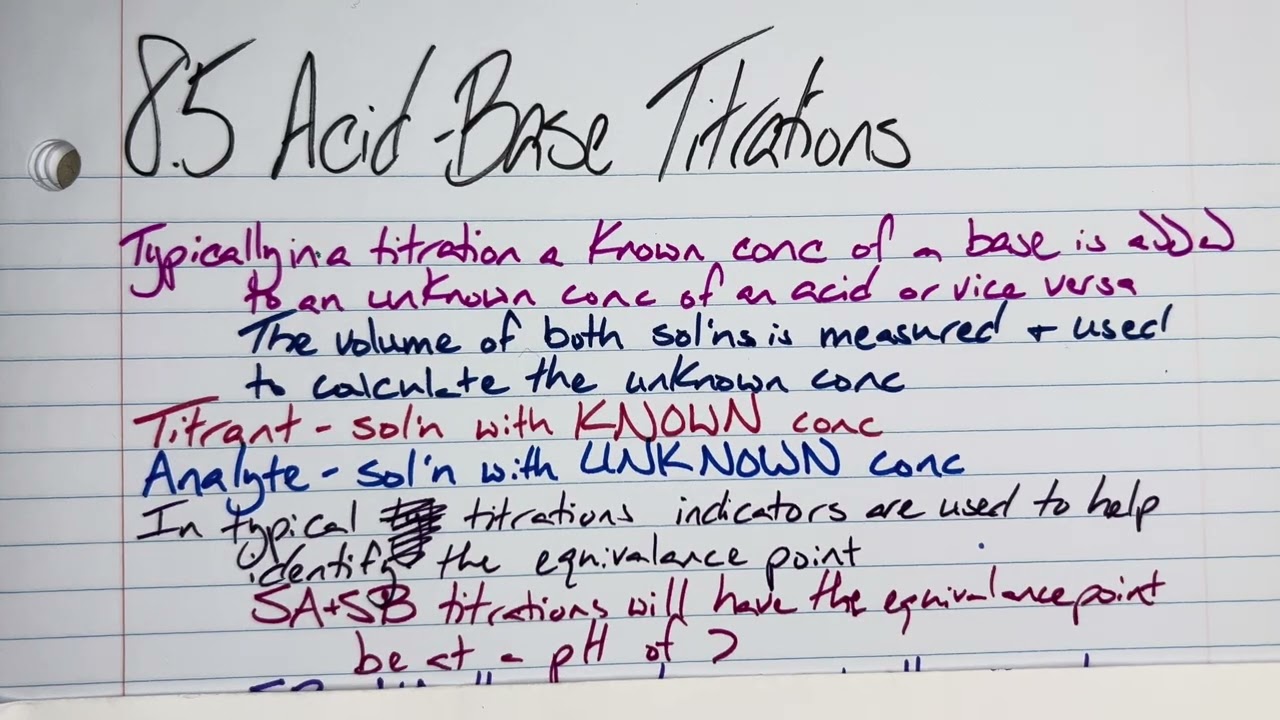 AP Chemistry Unit 8.5 Acid-Base Titrations Lecture