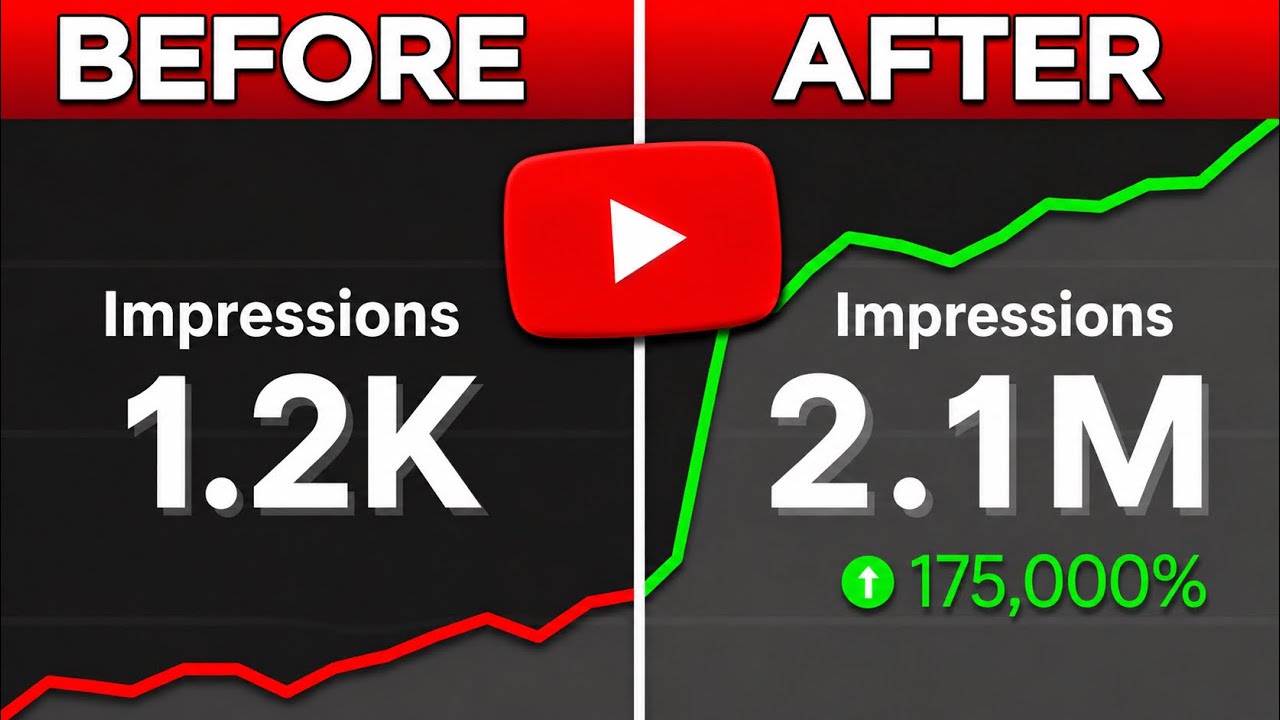 I Posted Every Day for 100 Days. Here&rsquo;s What Happened