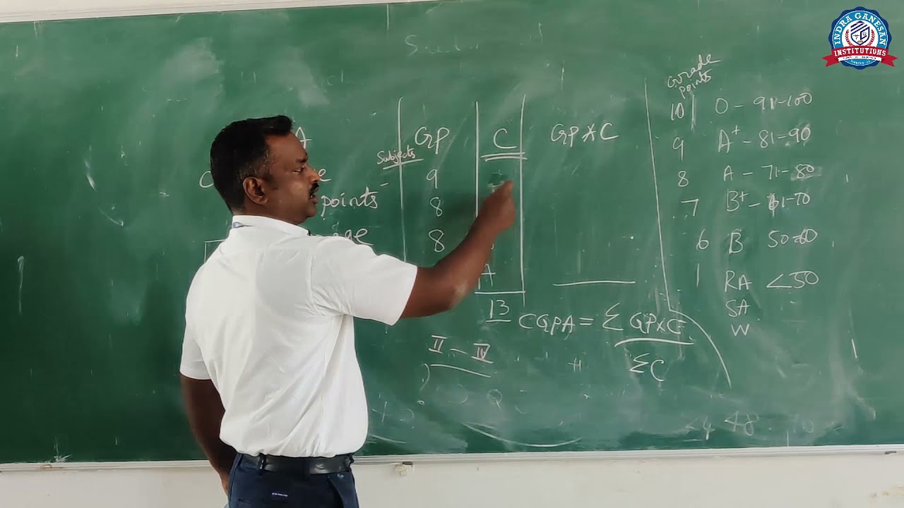 How to calculate your CGPA (Cumulative Grade Point Average) @IndraGanesanInstitutions