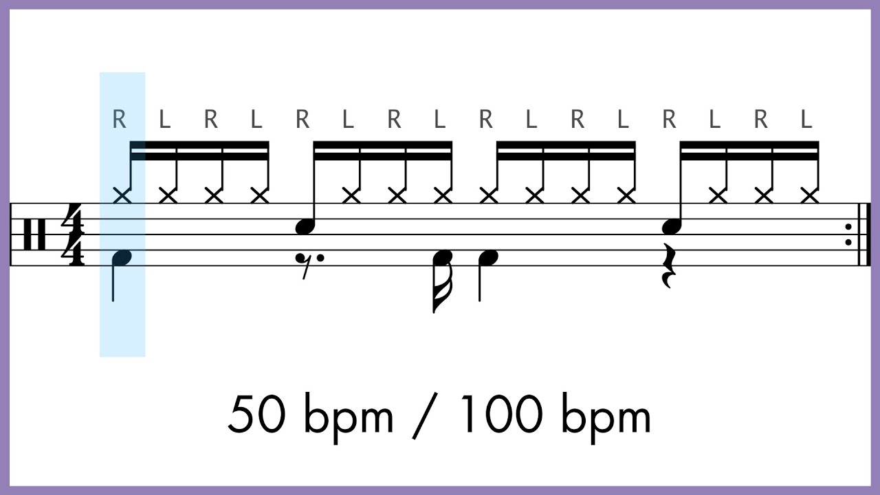16th Note Grooves - Syncopated Kick Drum Patterns: Practice-Along 🥁🎵