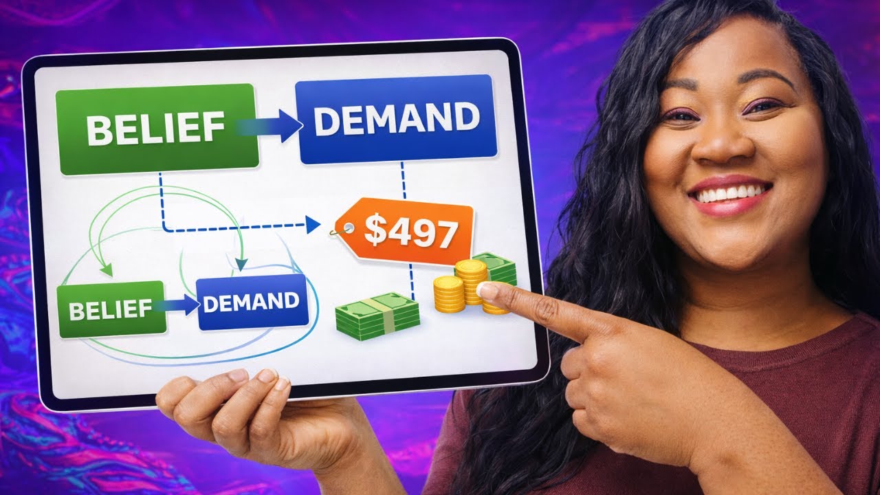 The Exact Belief Installers I Use to Create Demand, Multiple Sales, and Time Freedom
