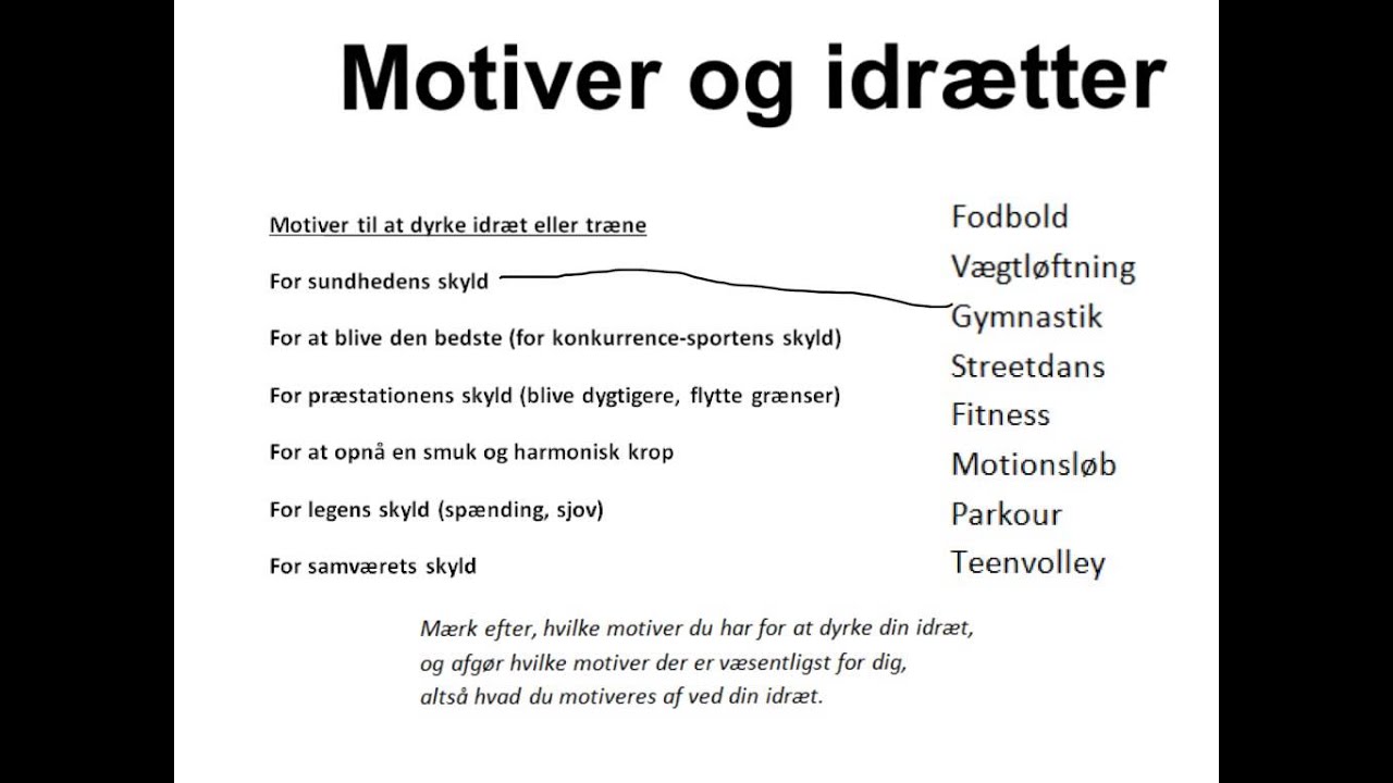 sammenh&aelig;nge ml idr&aelig;t, krop, psyke og identitet