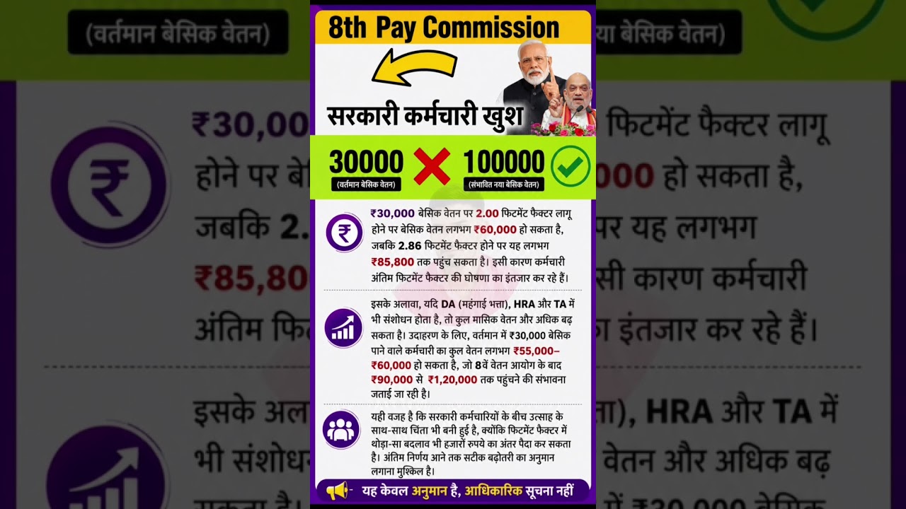 8th pay commission basic salary #8thpaycommission #salary #govtemployees #DA #Hike #rojgar