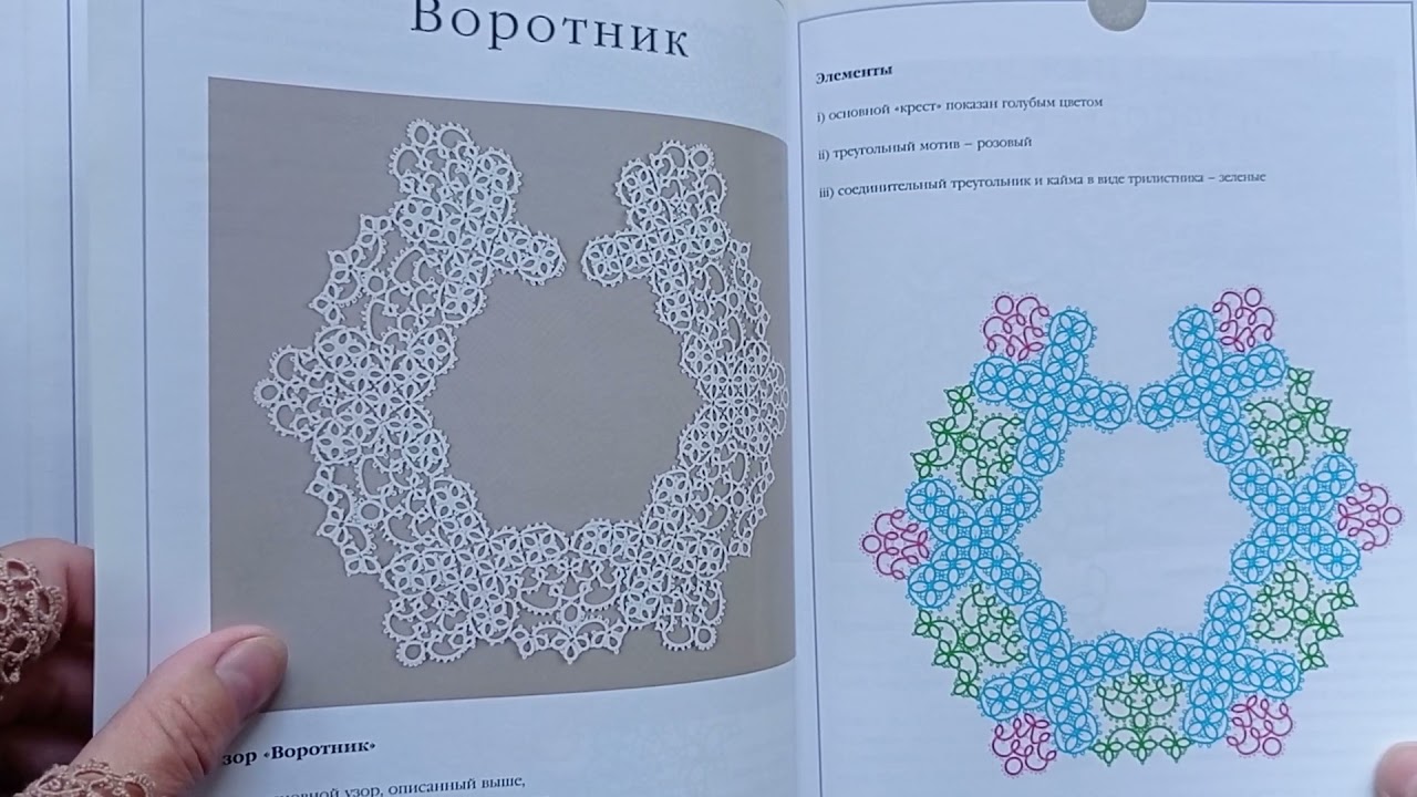 2 июня 2021 г.