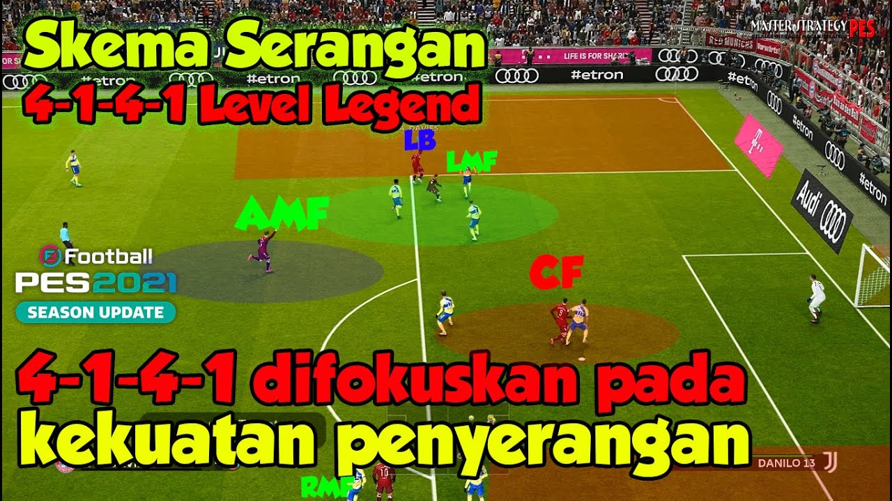 Inilah Skema Serangan 4-1-4-1 Level Legend | PES 2021