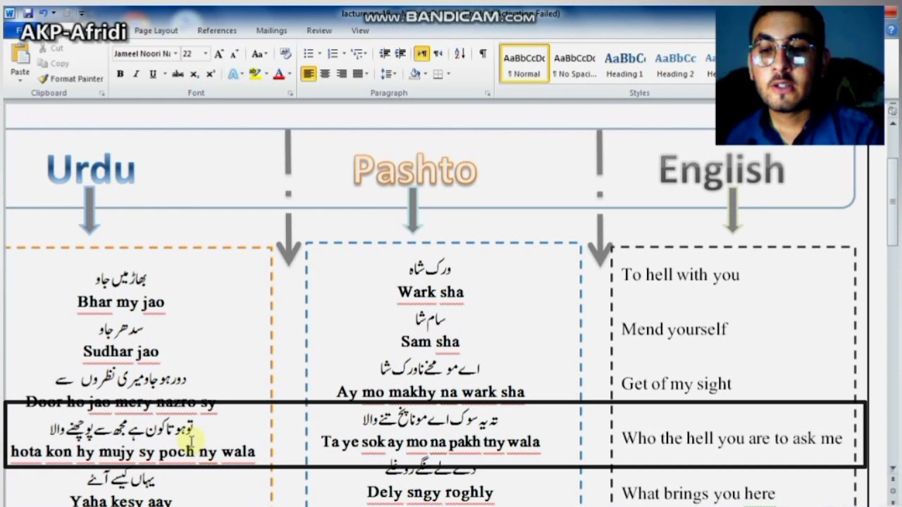 Pashto Lecture 15 | Daily Routine Sentence | Easy To Learn Pashto | AKP AFRIDI