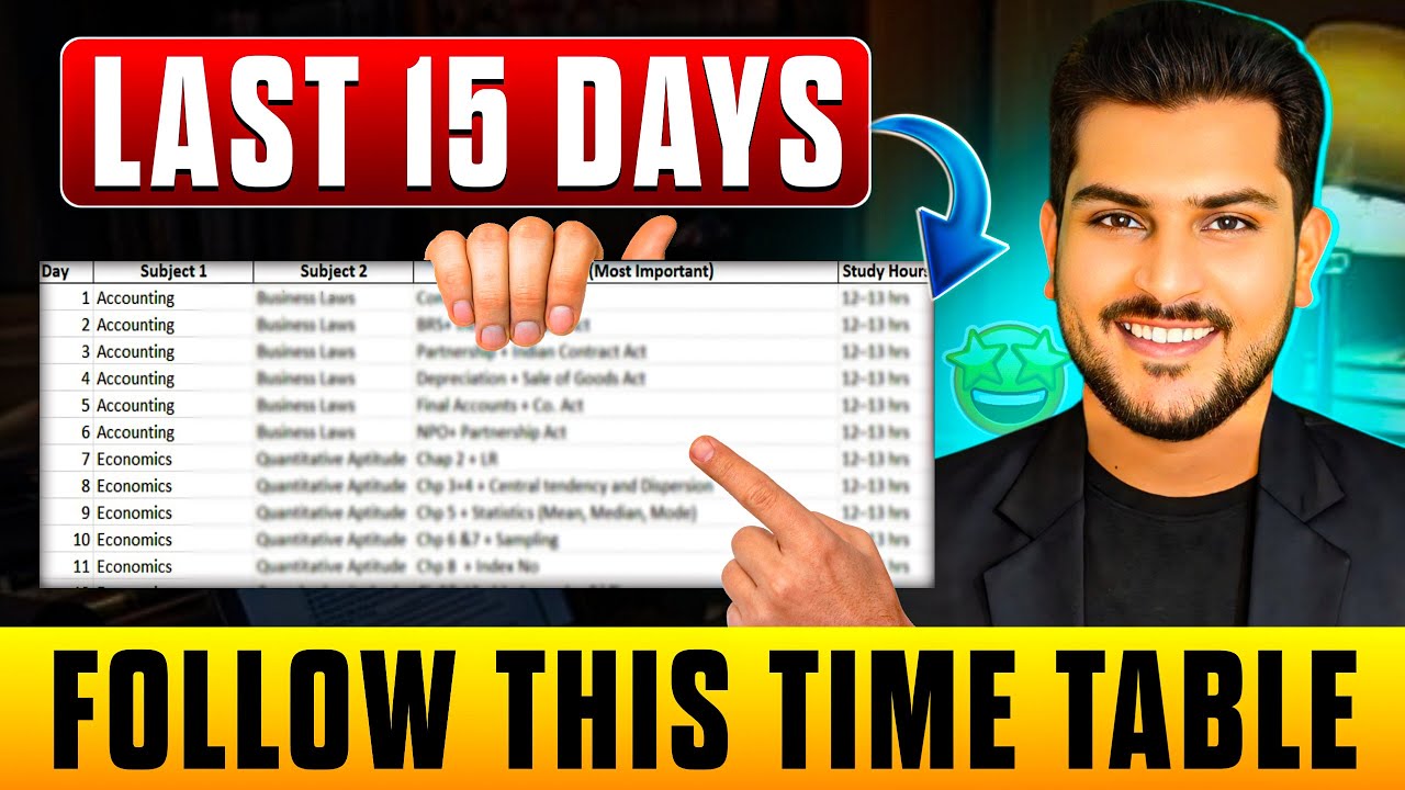CA Foundation 15 Days Subject Wise Strategy || 15 Days Time Table ||